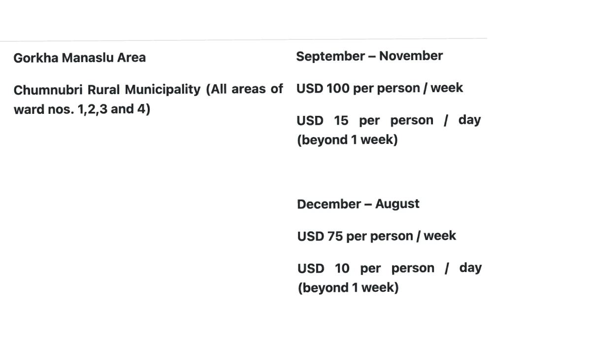 Manaslu circuit trek cost information nepal