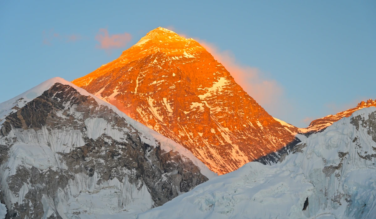Mount Everest Height In Feet Meters Mt Everest Elevation